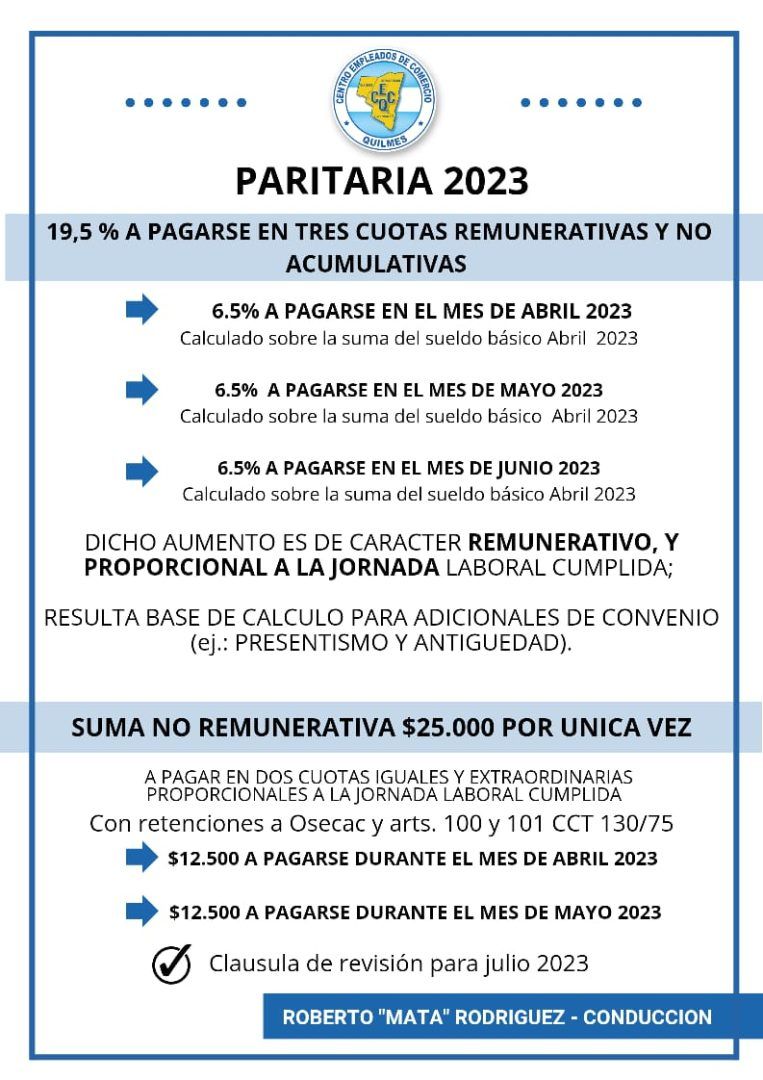 PARITARIAS 2023 CECQ